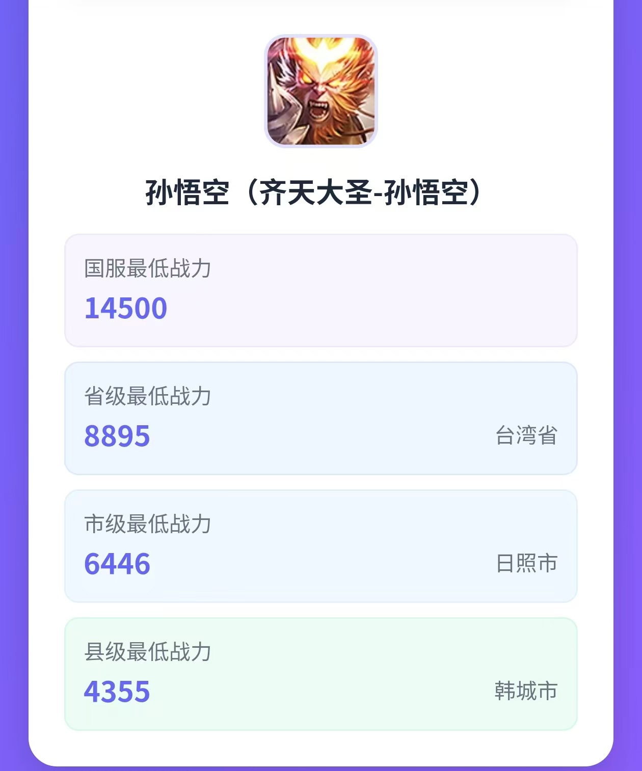 图片[2]-王者战力查询工具_永久查询_不限次数版-副业基地