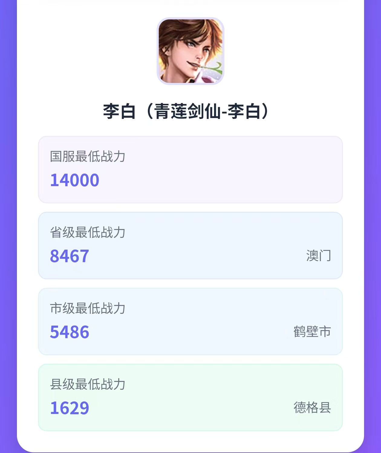 图片[3]-王者战力查询工具_永久查询_不限次数版-副业基地